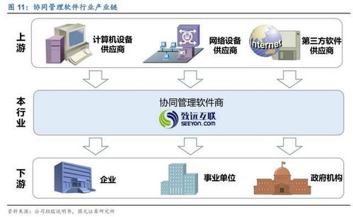 高效開發工具集 Spacesniffer、NDM與PandaOCR的獲取與整合